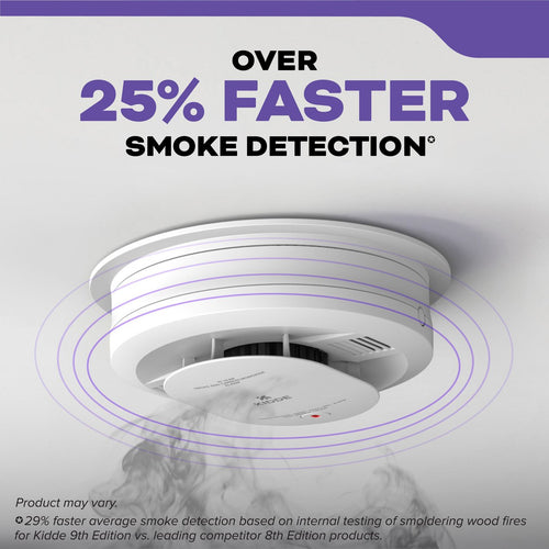 Kidde DETECT Combo Smoke + CO Alarm, Hardwired with AA Backup Battery and Voice Alerts