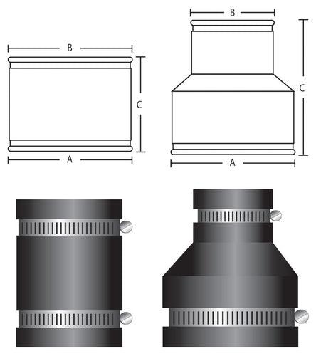 PipeConx PCX Series 56 Plastic or Cast Iron to Plastic or Cast Iron Coupling